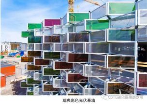 建材化光伏產品 開啟建筑表皮能源革命，市場潛力巨大